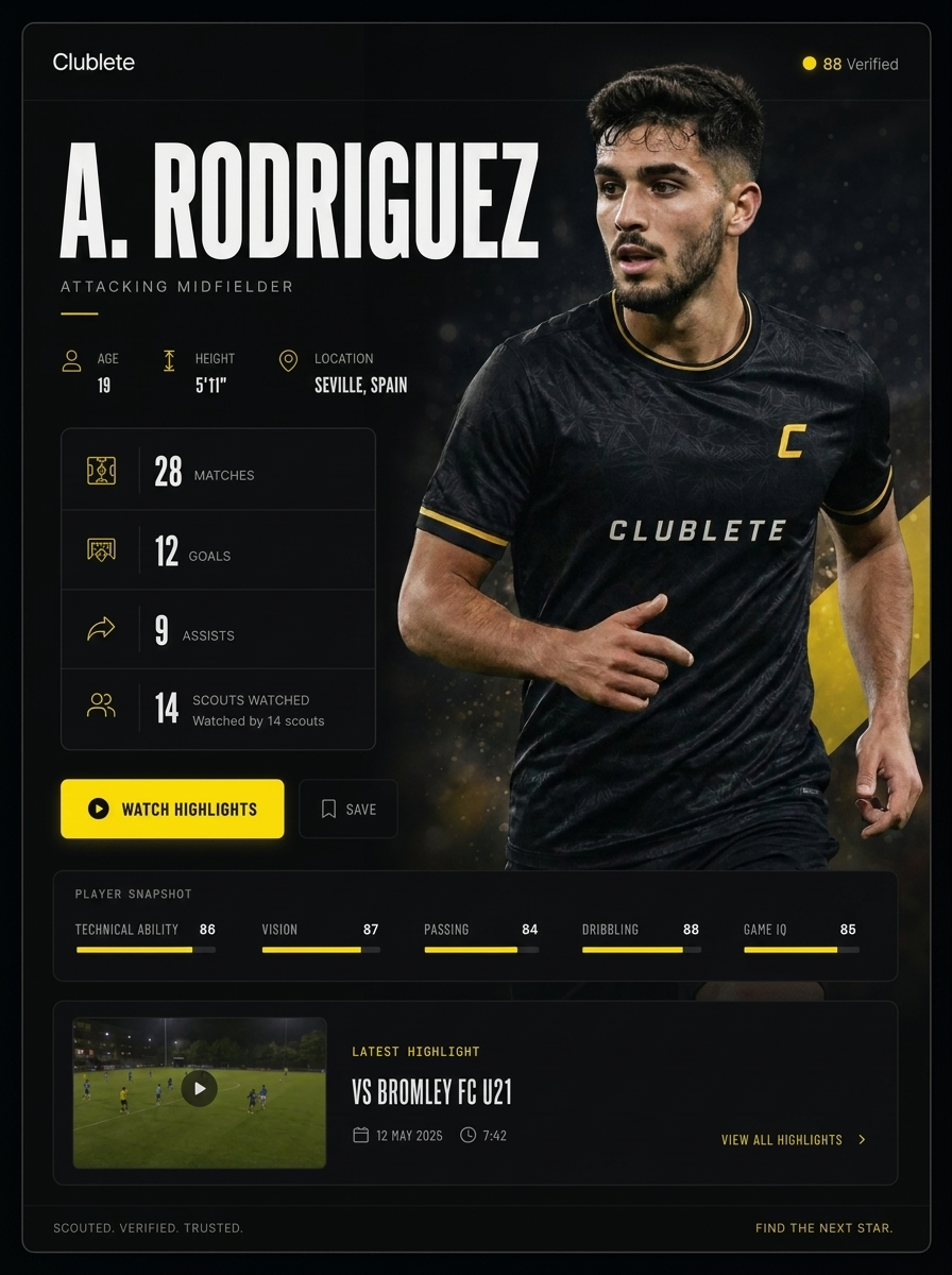 Alex Rodriguez — Attacking Midfielder